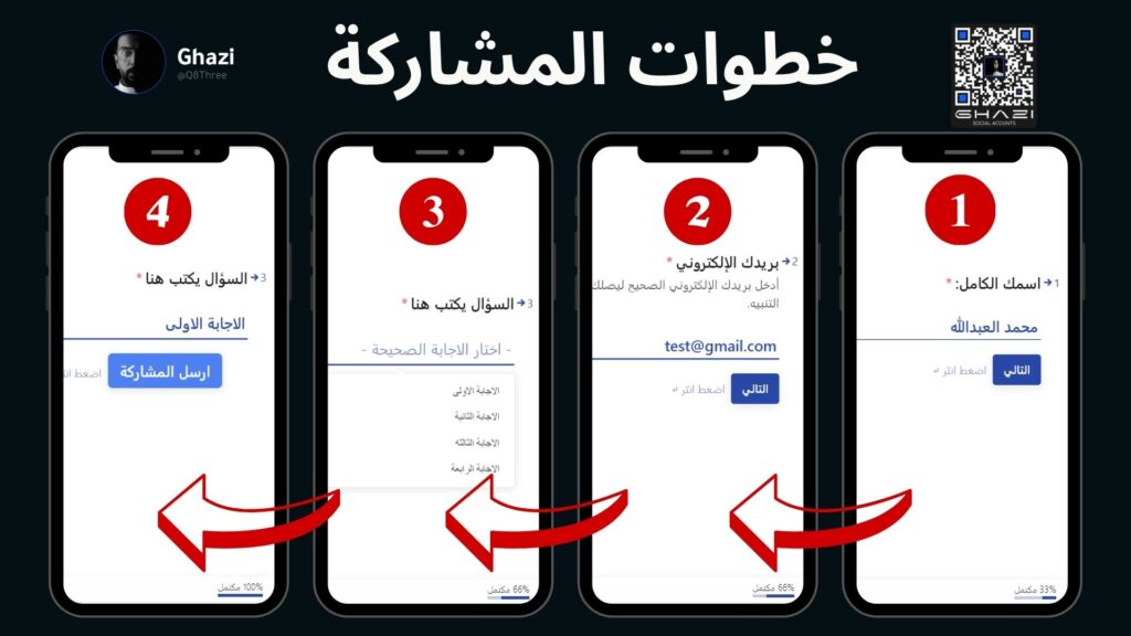 خطوات المشاركة